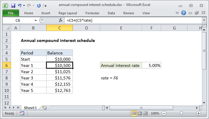 Daily Compound Interest Formula Excel Sanoberharald 6376